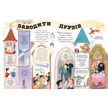 Міні-Поттери: Гаррі Поттер