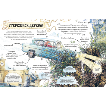 Міні-Поттери: Рон Візлі